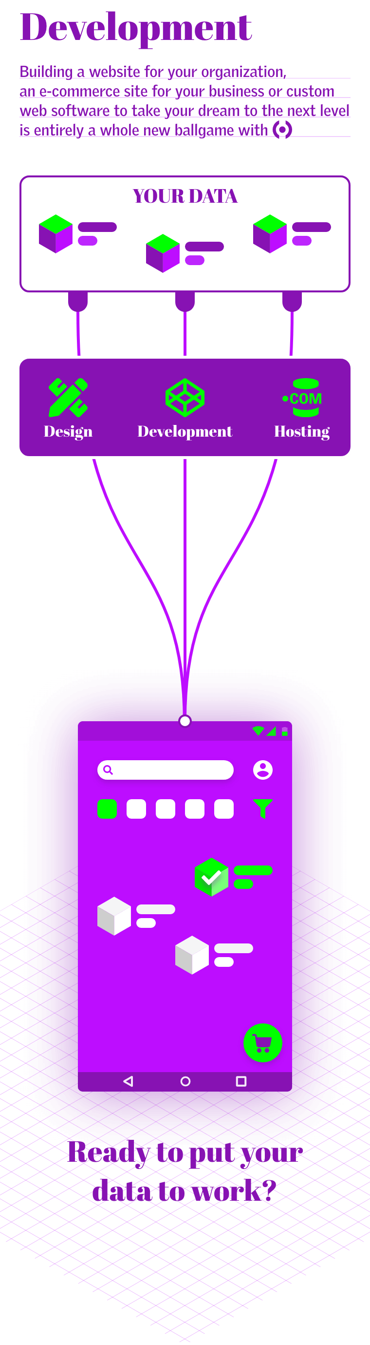 Shoppify Maroc, Développement Web, Application Web, Web Designer, Développeur | Hakim.ma